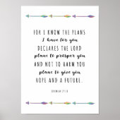 Ik ken de plannen die ik voor jullie heb poster (Voorkant)