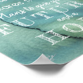 Ik ken de plannen Jeremiah 29:11 groene Waterverf Poster (Hoek)