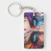 Ik kijk naar je! Acryl Sleutelhanger (Voorkant)