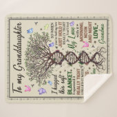 Ik knuffelde deze zachte sherpa deken (Voorkant (horizontaal))