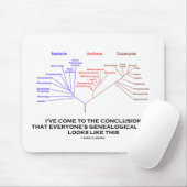 Ik kom tot de conclusie van de genealogische boom muismat (Met muis)