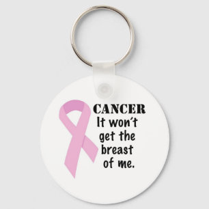 Ik krijg geen Sleutelhanger uit mijn borst.