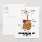 Ik laat je mijn ingewanden zien (Black Font Digest Briefkaart (Voorkant / Achterkant)