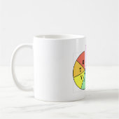 Ik maak deel uit van de Society Koffiemok (Links)