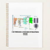 Ik maak een aaneenschakeling van reacties mee planner (Voorkant)