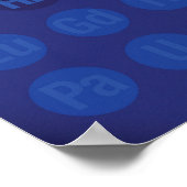 IK MAAK PERIODIEK GROTE WETENSCHAPPELIJKE TAKEN POSTER (Hoek)