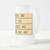 'Ik moet 40' zijn. Matglas Bierpul (Voorkant rechts)