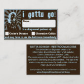 Ik moet gaan! Fantastische wandkaart Contactkaartje (Voorkant / Achterkant)