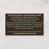 Ik moet gaan! Fantastische wandkaart Contactkaartje (Achterkant)