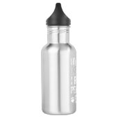 Ik moet mijn drink vasthouden... ik moet deze hond waterfles  (Links)