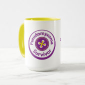 Ik overleefde PMP niet... Ringer-Mok Mok (Voorkant links)