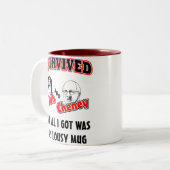 Ik overlevende Struik en Cheney Tweekleurige Koffiemok (Voorkant links)