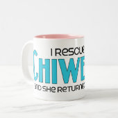 Ik redde een Chiweenie (Vrouw) ontwerp van de Dog Tweekleurige Koffiemok (Voorkant links)