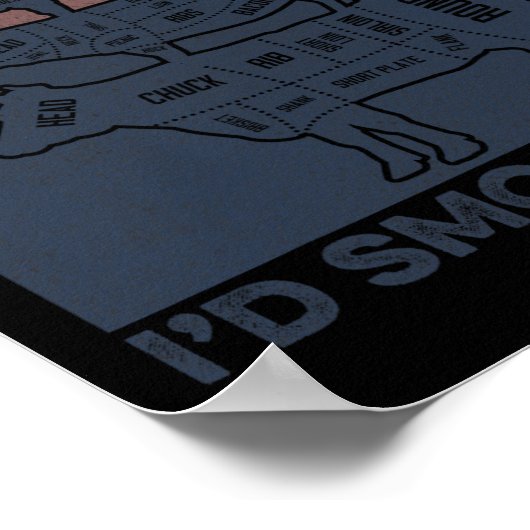 Ik rook dat rundvlees dat kippenkuiken Butcher sch Poster (Hoek)