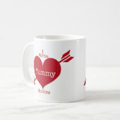 Ik schrijf Yummy Stories Mok (Voorkant links)