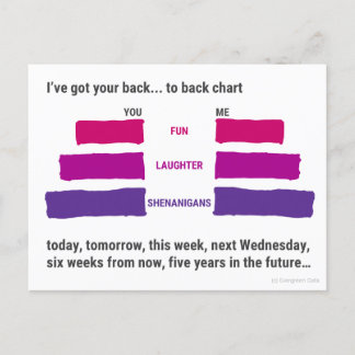 Ik sta achter je... met een ansichtkaart briefkaart