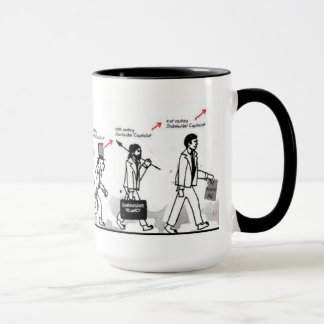 Ik steun het kapitalisme. mok