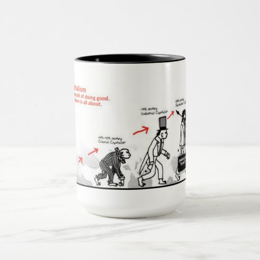Ik steun het kapitalisme. mok (Midden)