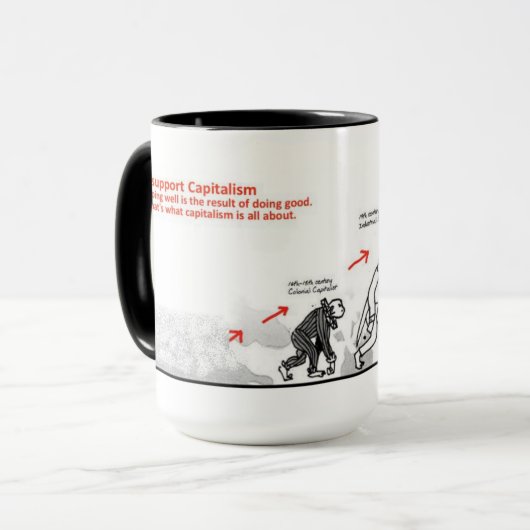 Ik steun het kapitalisme. mok (Voorkant links)