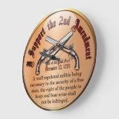 Ik steun het tweede amendement grote klok (Hoek)