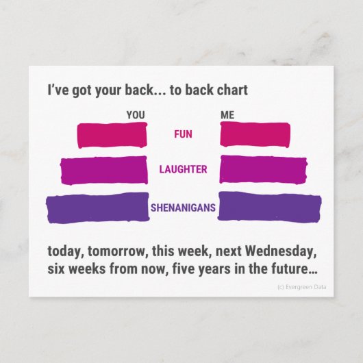 Ik steun je... dubbele ansichtkaart briefkaart (Voorkant)