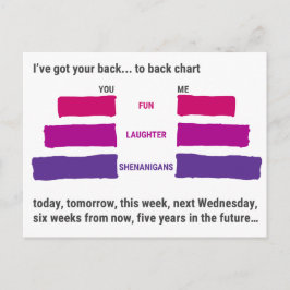 Ik steun je... met een ansichtkaart van achteren briefkaart