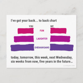 Ik steun je... met een ansichtkaart van achteren briefkaart