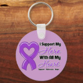 Ik steun mijn heleboel met al mijn hartbewustzijn  sleutelhanger (Voorkant)