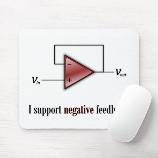 Ik steun negatieve feedback muismat (Met muis)