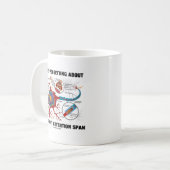 Ik vergeet m'n korte tijd niet. koffiemok (Voorkant links)