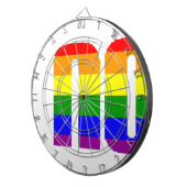 ik vind het niet erg dartbord (Voorkant Rechts)