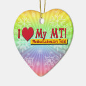 IK VIND MIJN MIJN MIJN MIJN MIJNHEER VEEL. MEDISCH KERAMISCH ORNAMENT (Links)