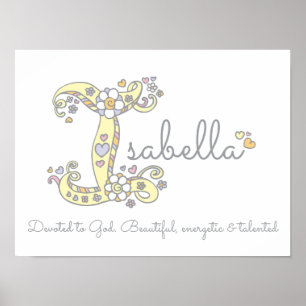 Ik voor Isabella initiële krabbel kunst naam betek Poster