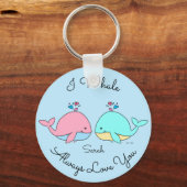 Ik walg altijd van je Kawaii Blue Sleutelhanger (Voorkant)