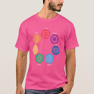 Ik weet Ik Zie Ik Spreek Ik Houd Ik Doe Ik Voel Ik T-shirt