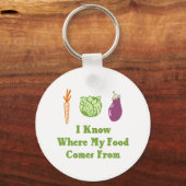 Ik weet waar mijn voedsel vandaan komt sleutelhanger (Voorkant)