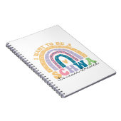 Ik wil een sjwa zijn, het is nooit beklemtoond Wet Notitieboek (Rechterzijde)