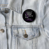 Ik zal Fibro Pinback Button verslaan (In situ)