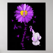 Ik zal je herinneren dat je Alzheimer bewust bent Poster (Voorkant)