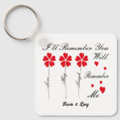 Ik zal je herinneren, je zult me herinneren sleutelhanger (Voorkant)