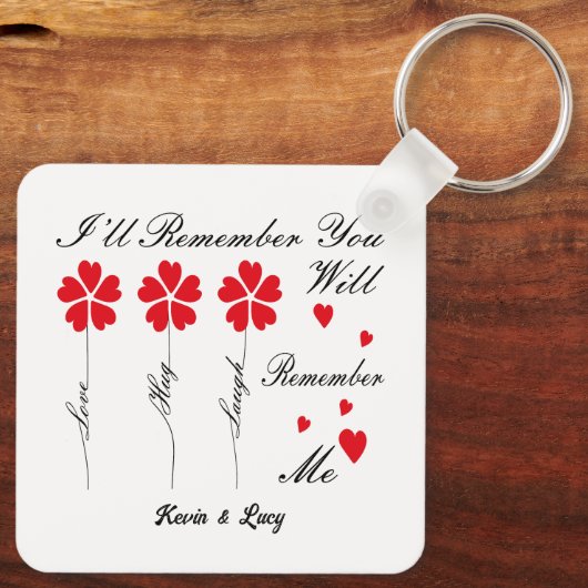 Ik zal je herinneren, je zult me herinneren sleutelhanger (Achterkant)