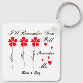 Ik zal je herinneren, je zult me herinneren sleutelhanger (Achterkant)