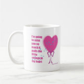 Ik zal je missen koffiemok (Links)