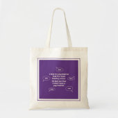 Ik zei tegen mijn psychiater... tote bag (Voorkant)
