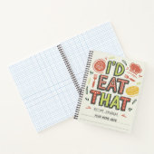 Ik zou die foodie journal opeten notitieboek (Binnen)