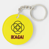 IKAGAI-sleutelhanger Sleutelhanger (Achterkant)