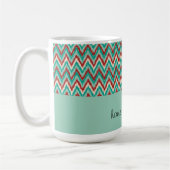 IKAT7-2013Colors.png Koffiemok (Links)