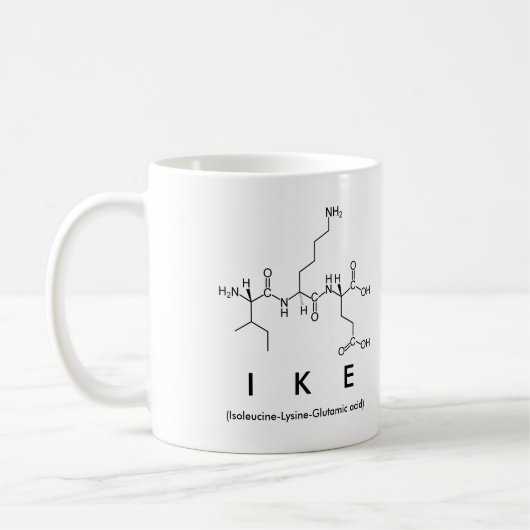 Ike peptide name mok (Links)