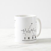 Iker peptide name mok (Voorkant rechts)