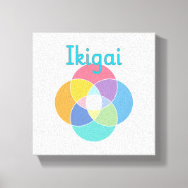 Ikigai Canvas Afdruk